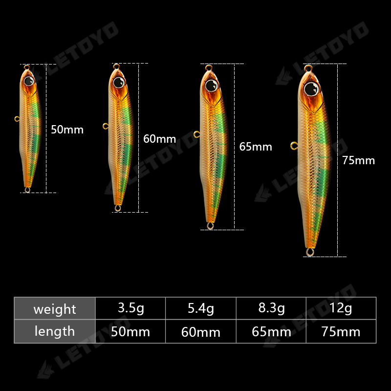 PERO 50mm/3.5g 60mm/5.4g 65mm/ - đánh giá và giá Fishing Lure Topwater