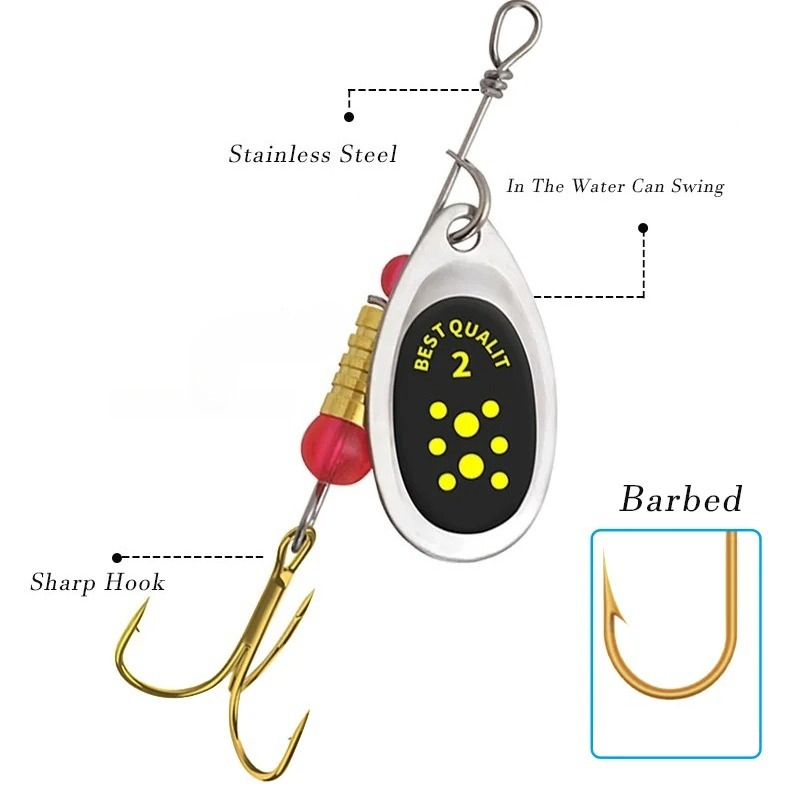 Newest Metal Spoon Spinner Fis - đánh giá và giá Fishing Lure Crankbait