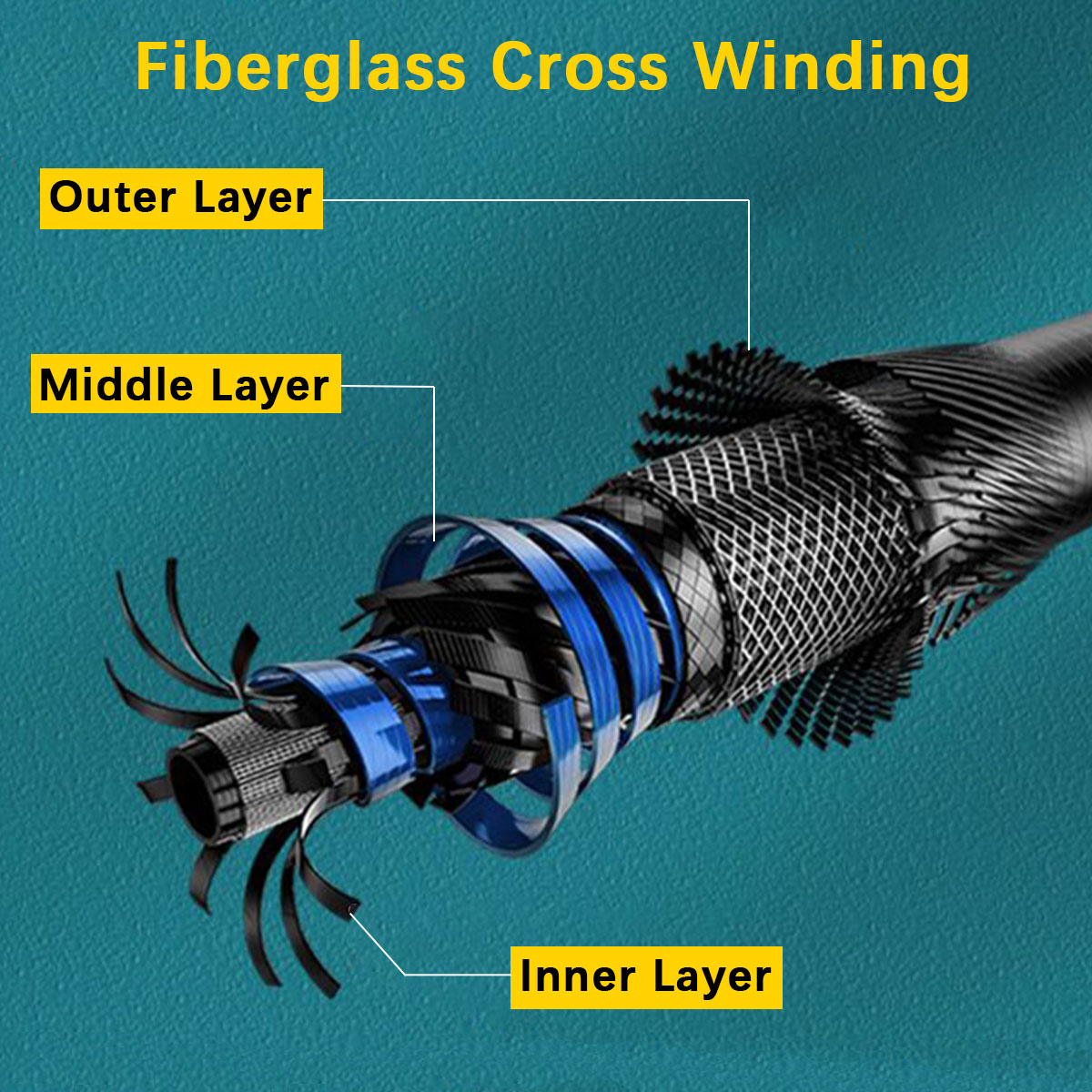 Portable Telescopic Fishing Ro - đánh giá và giá Fishing Lure Spinner