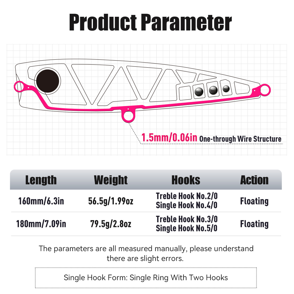 YOOFISH GT Fishing Lure Topwat - đánh giá và giá Fishing Lure Buzzbait